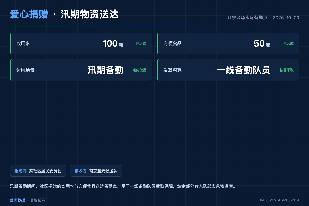 汛期备勤物资送达备勤点