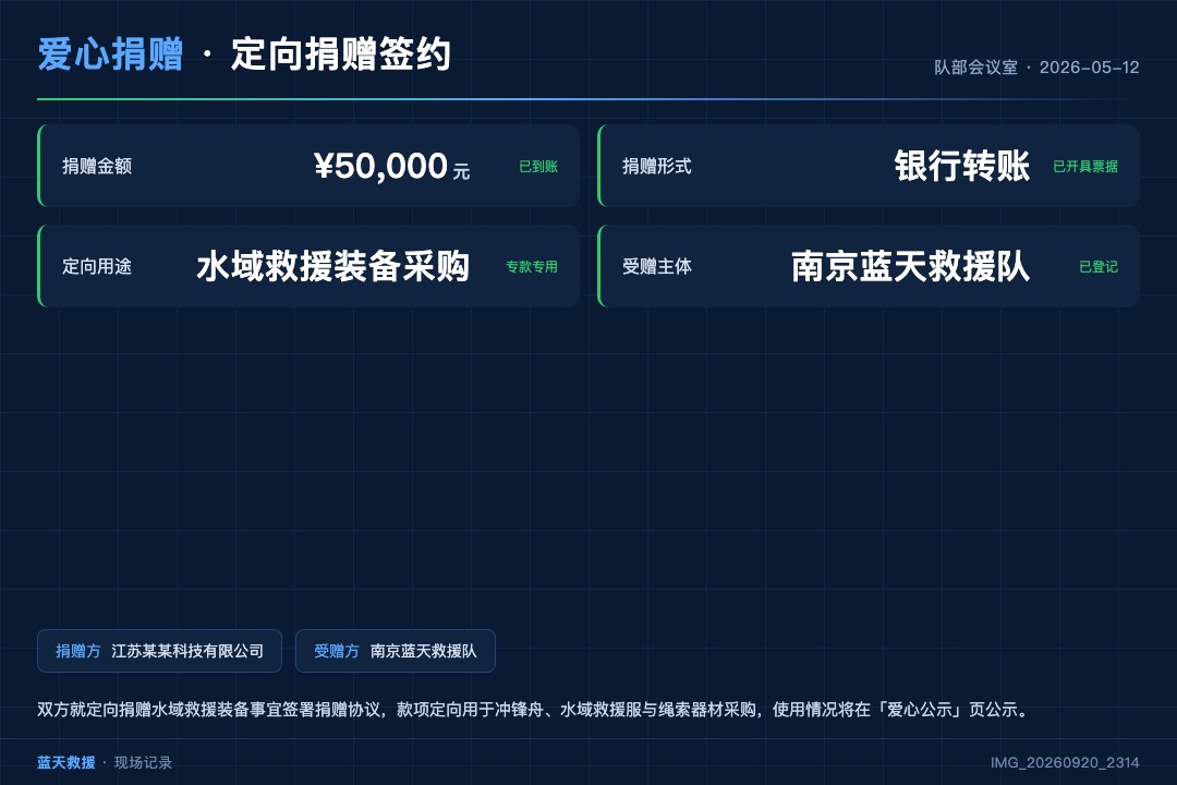 定向捐赠签约现场