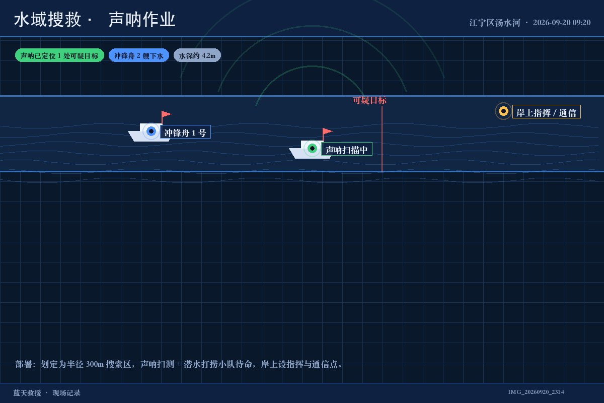 江宁区防汛抗洪先进集体